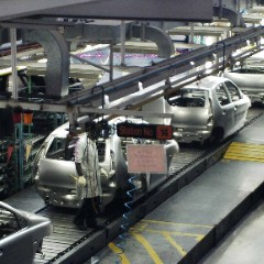 Auto / Auto Ancillary Theme
